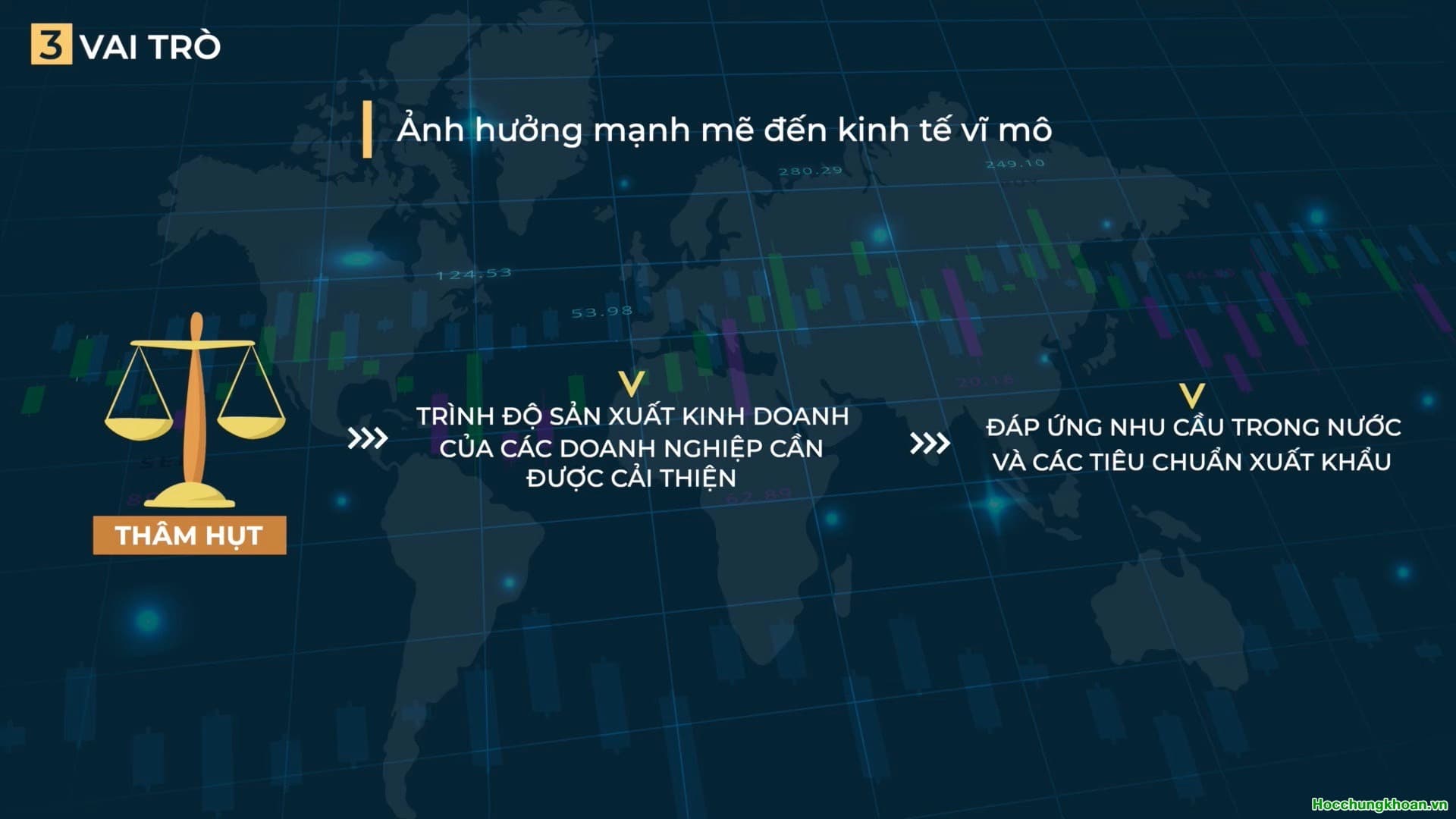 Cán cân thương mại là gì? - Ảnh 7