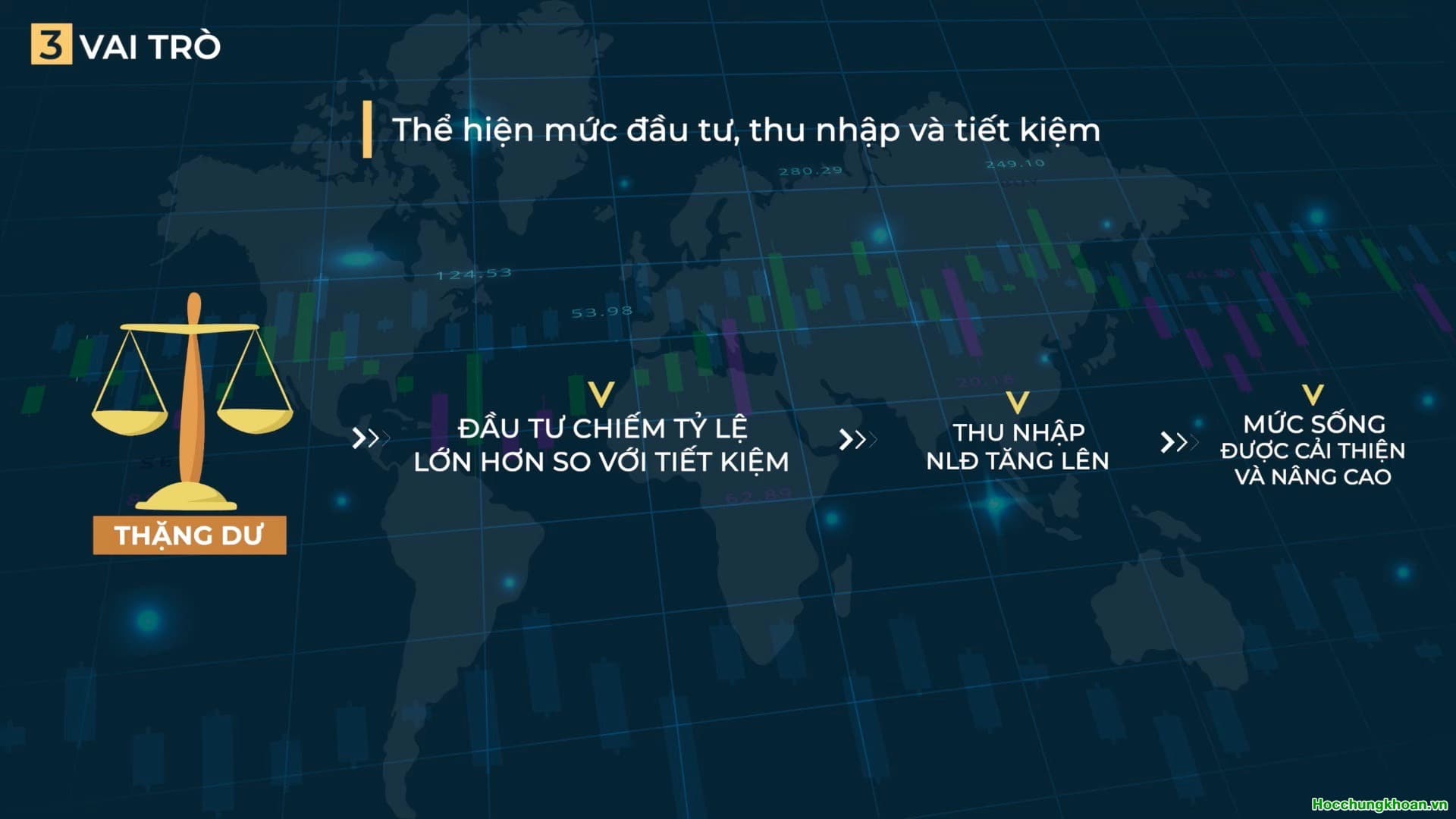 Cán cân thương mại là gì? - Ảnh 8