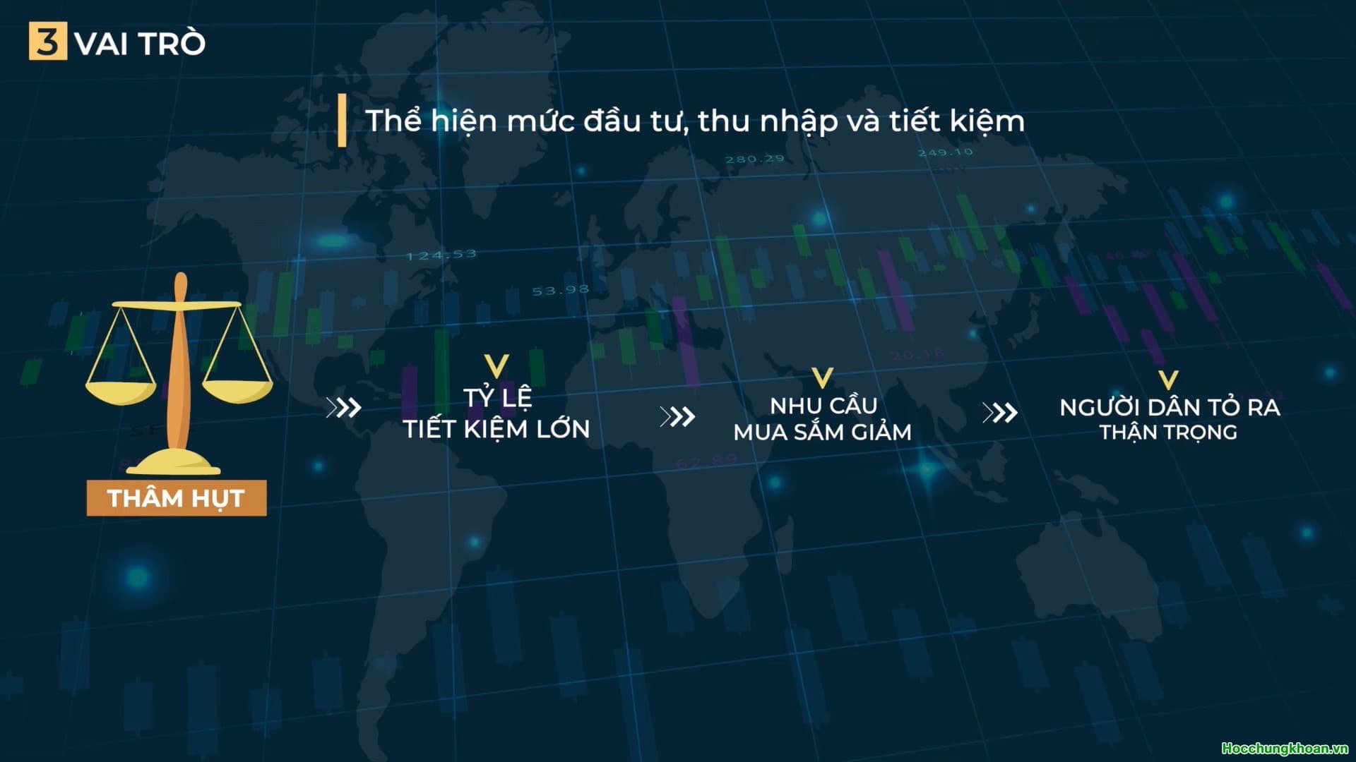 Cán cân thương mại là gì? - Ảnh 9