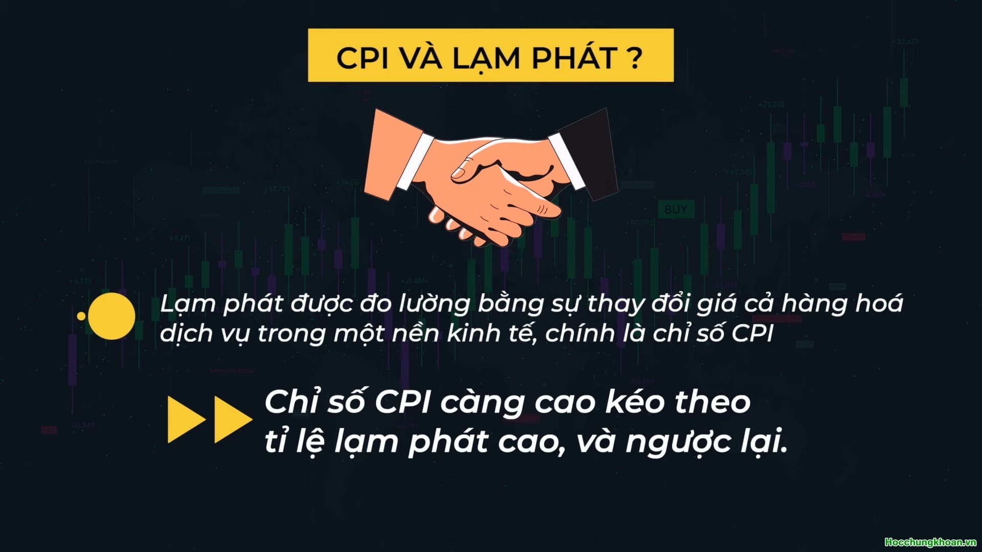 CHỈ SỐ GIÁ TIÊU DÙNG CPI - Ảnh 5