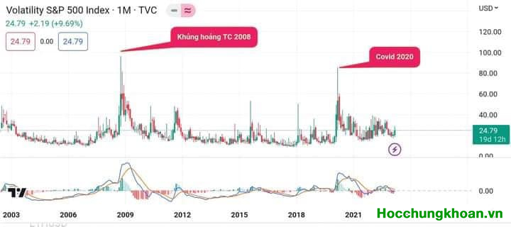 Chia sẻ ngày 13/03/2023 - Ảnh 1