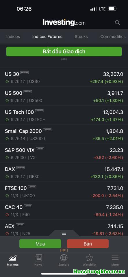 Chia sẻ ngày 13/03/2023 - Ảnh 2