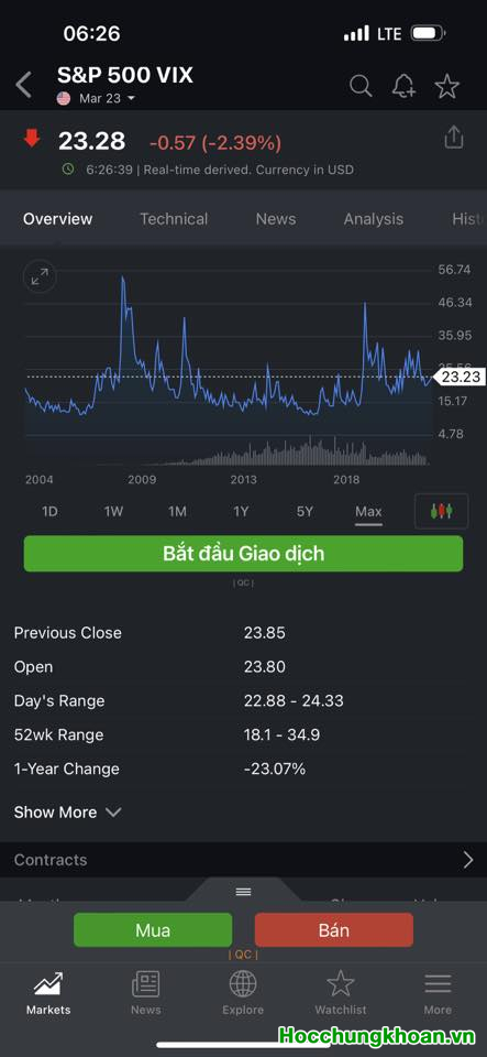 Chia sẻ ngày 13/03/2023 - Ảnh 3