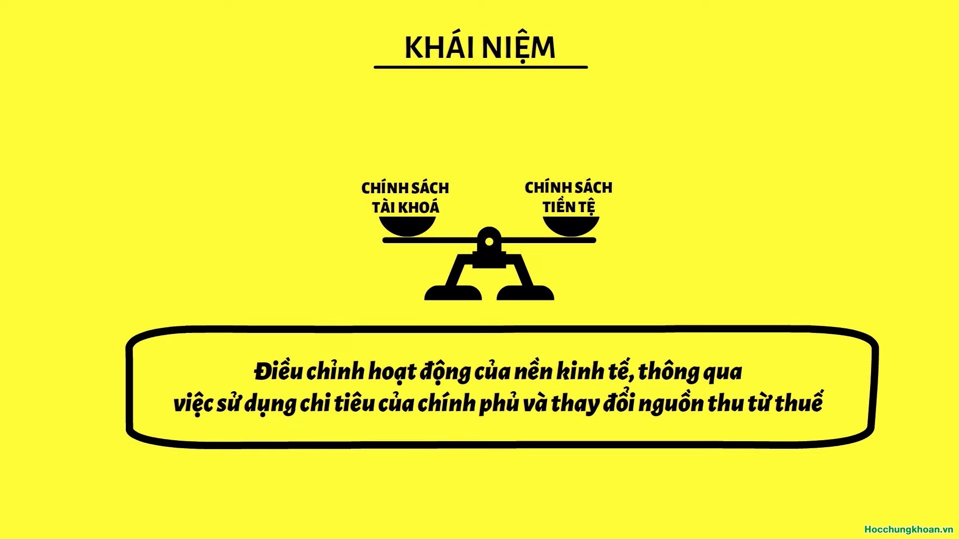 Chính sách tài khoá là gì? Chính sách tài khoá tác động đến nền kinh tế như thế nào? - Ảnh 1