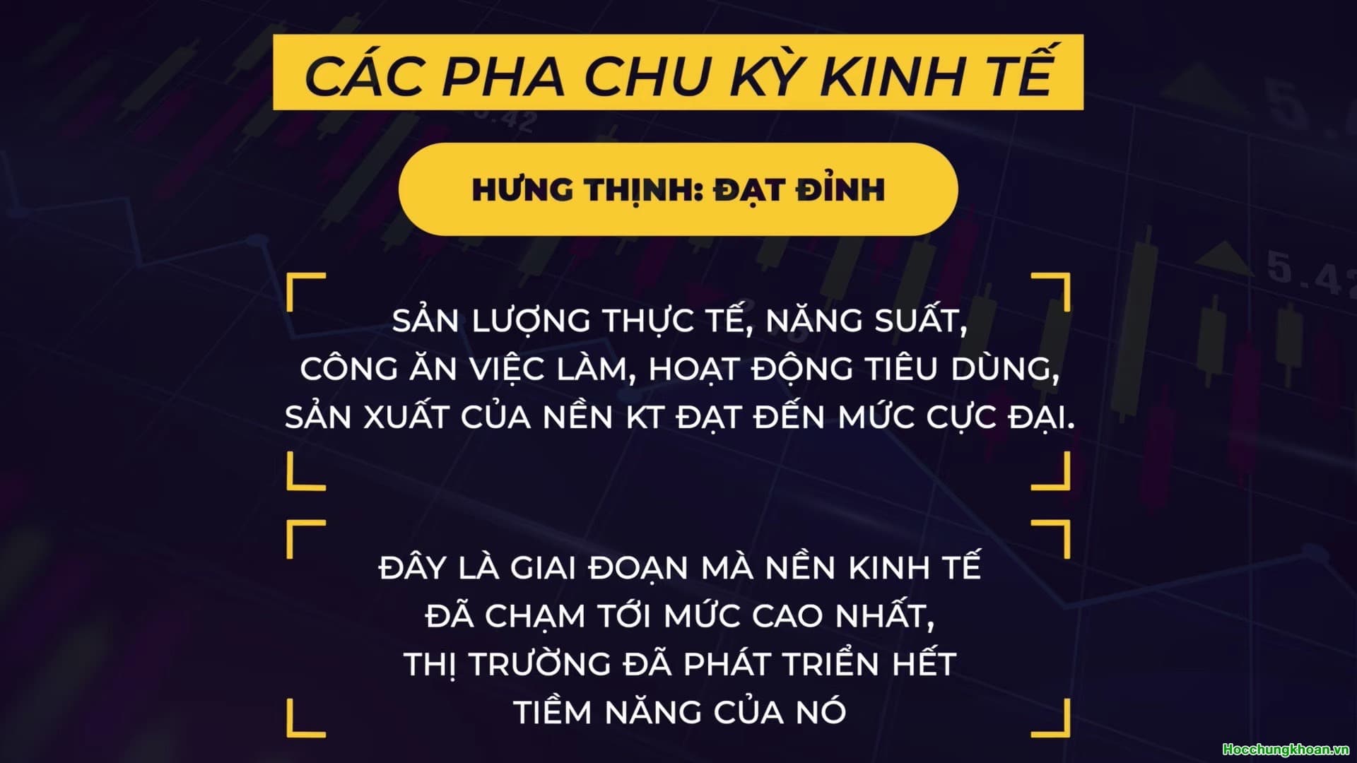 Chu kỳ kinh tế và vận động của cố phiếu - Ảnh 11