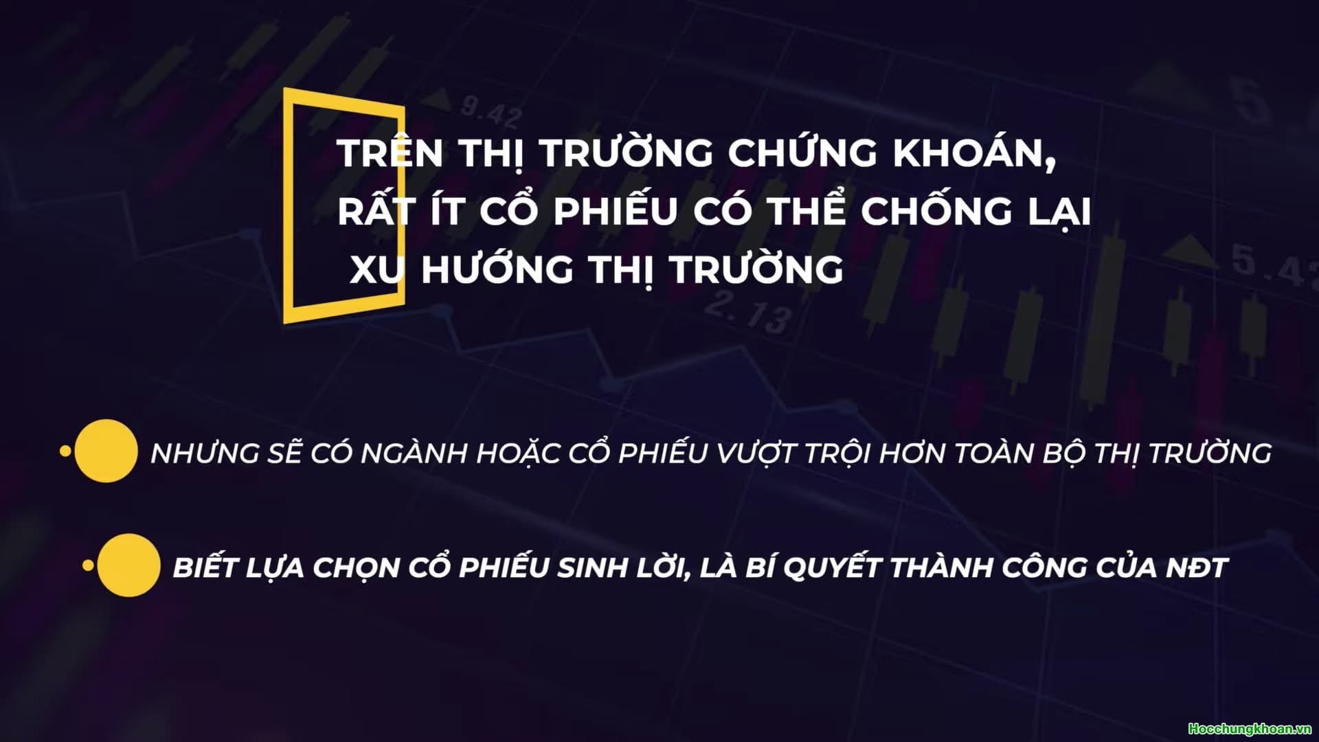 Chu kỳ kinh tế và vận động của cố phiếu - Ảnh 15