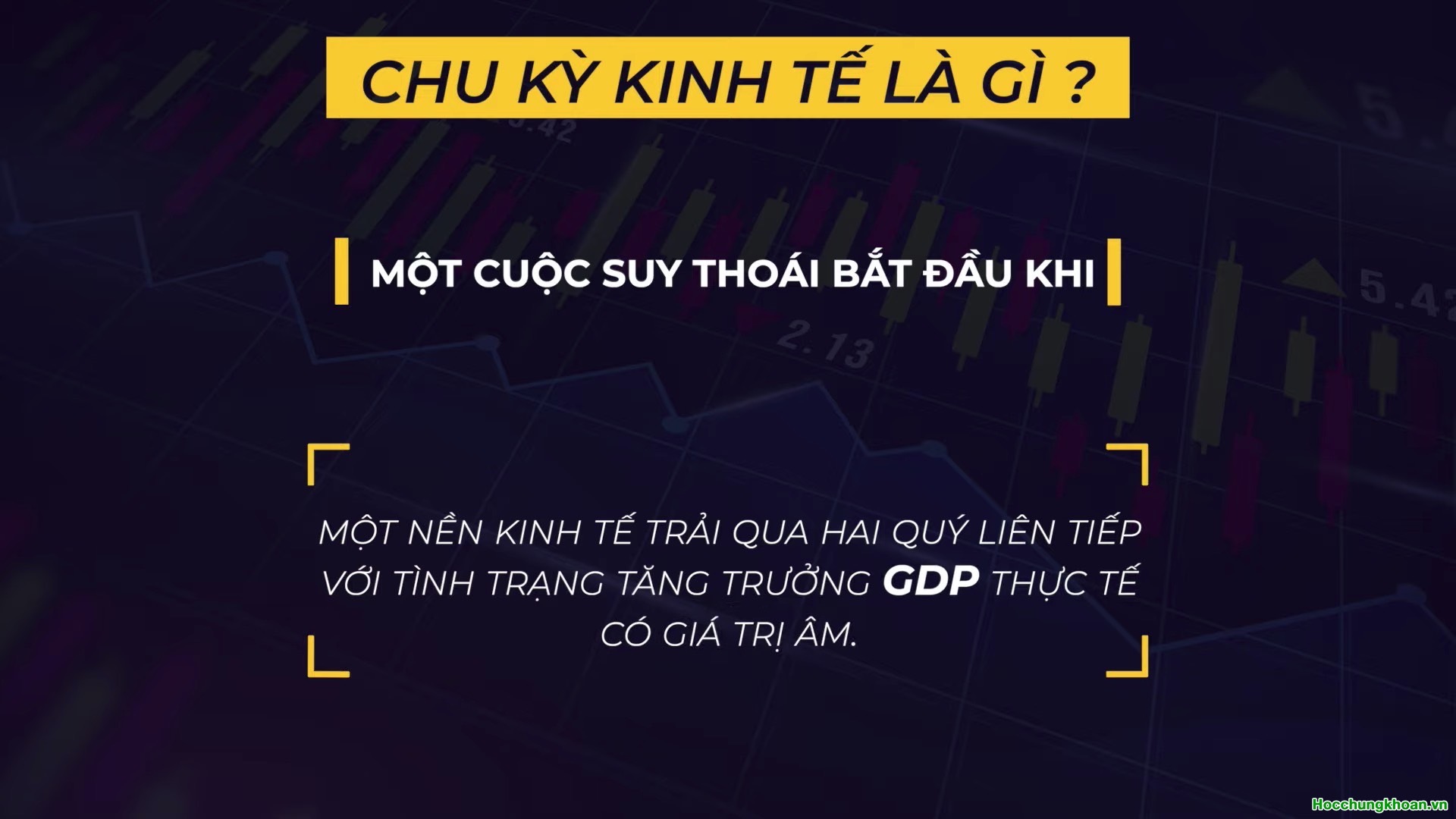 Chu kỳ kinh tế và vận động của cố phiếu - Ảnh 2