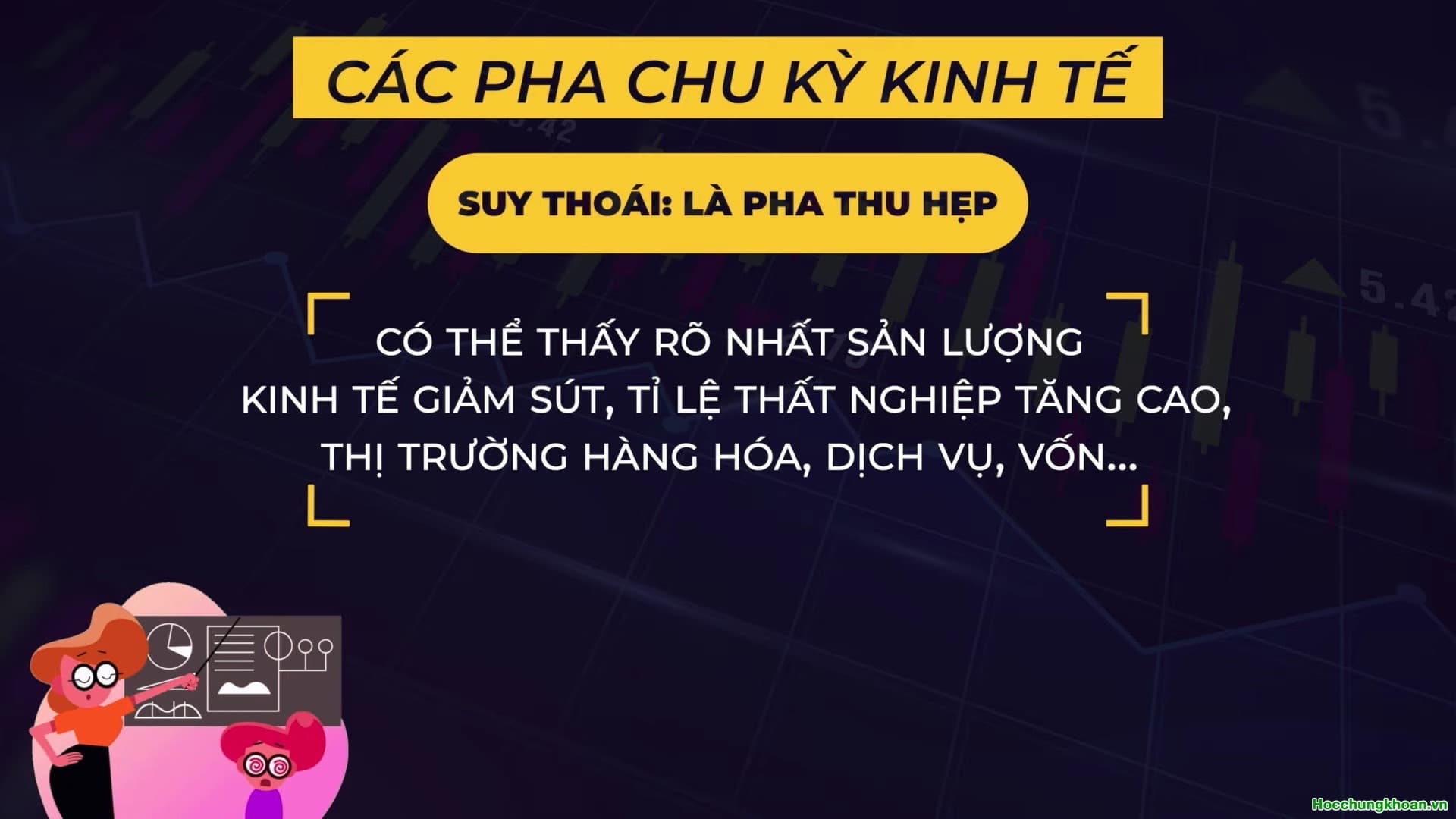 Chu kỳ kinh tế và vận động của cố phiếu - Ảnh 8