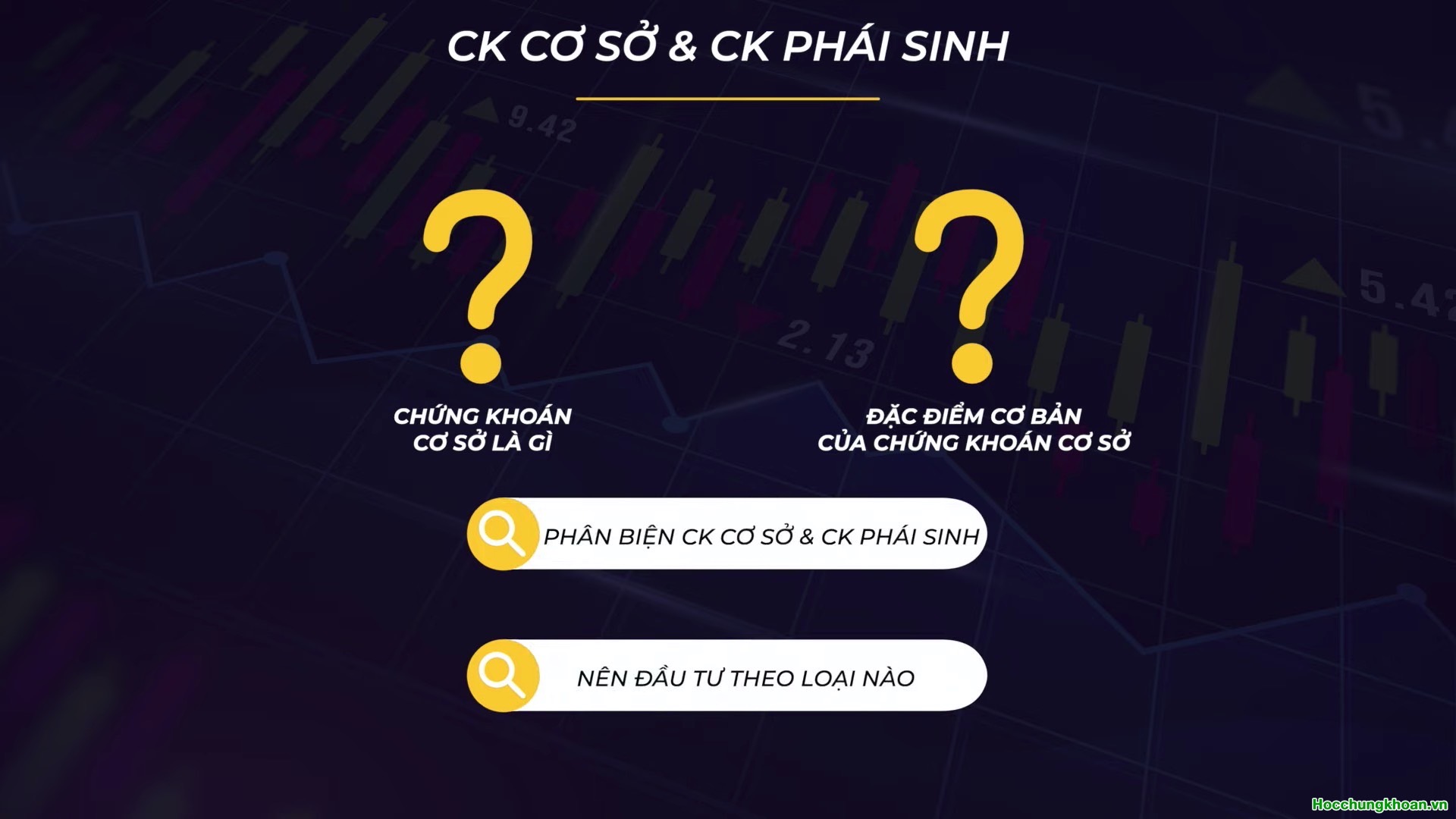Chứng khoán cơ sở là gì? - Ảnh 1