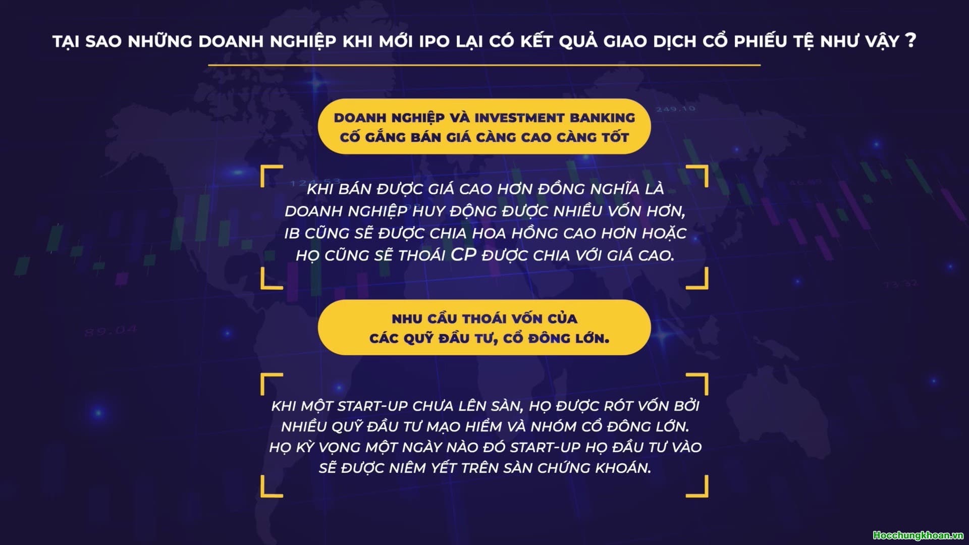 Có nên đầu tư vào doanh nghiệp mới IPO? - Ảnh 13