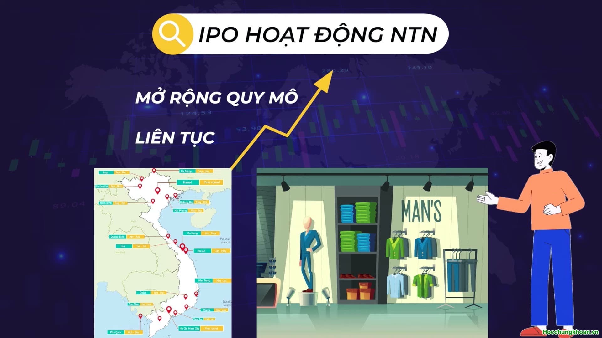 Có nên đầu tư vào doanh nghiệp mới IPO? - Ảnh 3