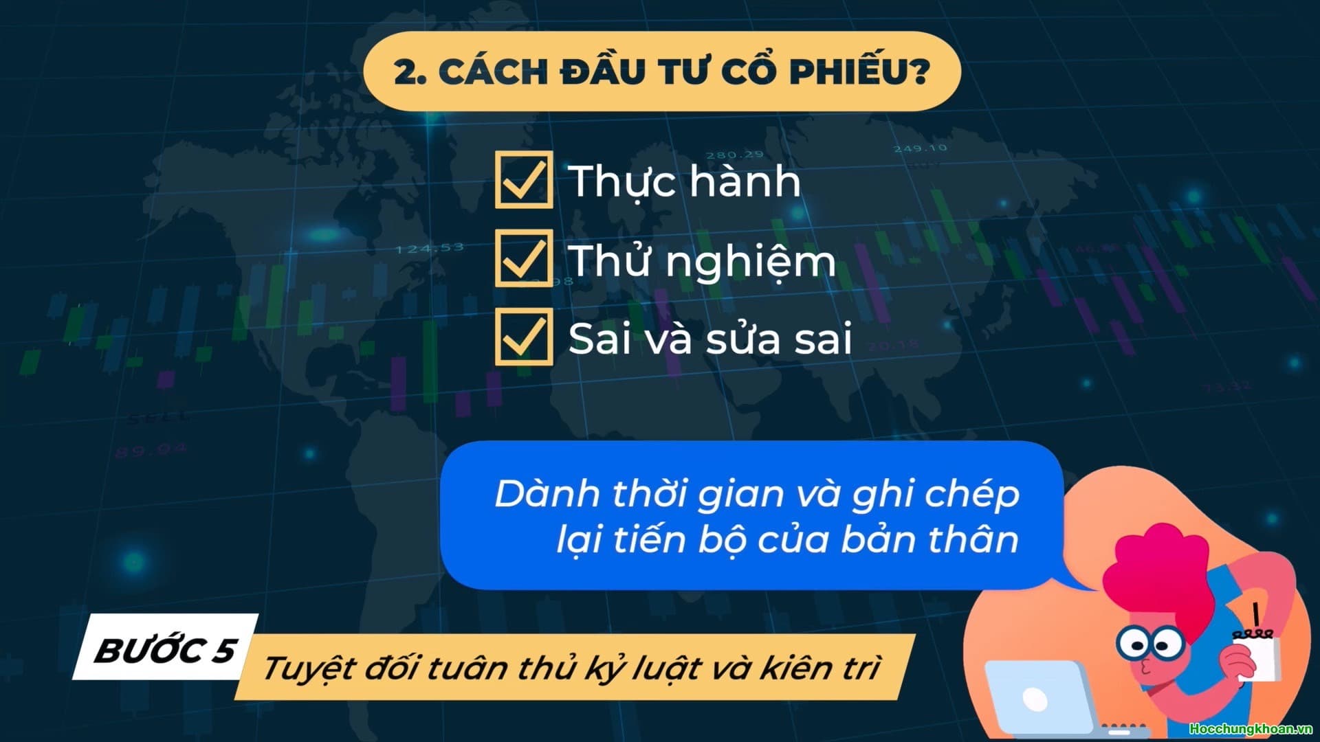 Cố phiếu là gì? Đầu tư cổ phiếu như thế nào? - Ảnh 9