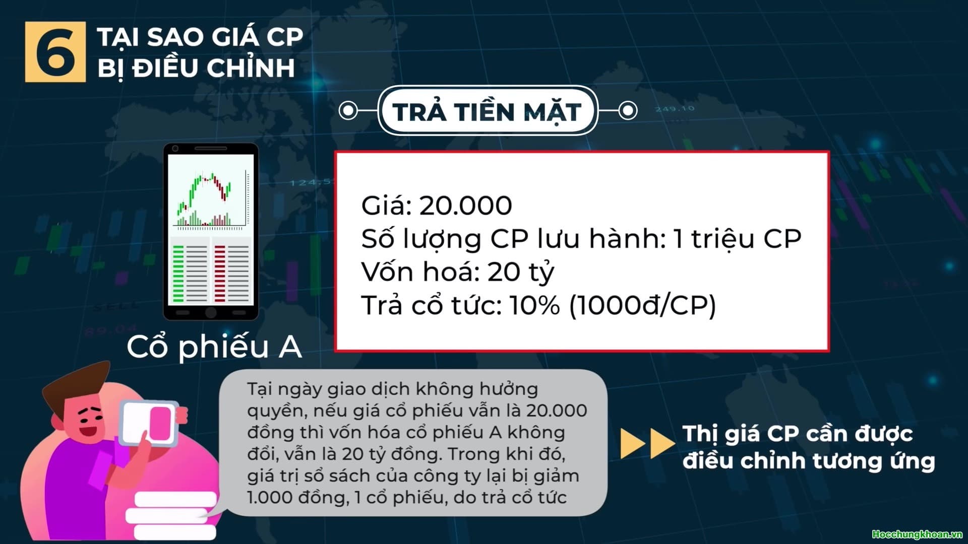 Cổ tức là gì? Cổ tức như thế nào là tốt? - Ảnh 12