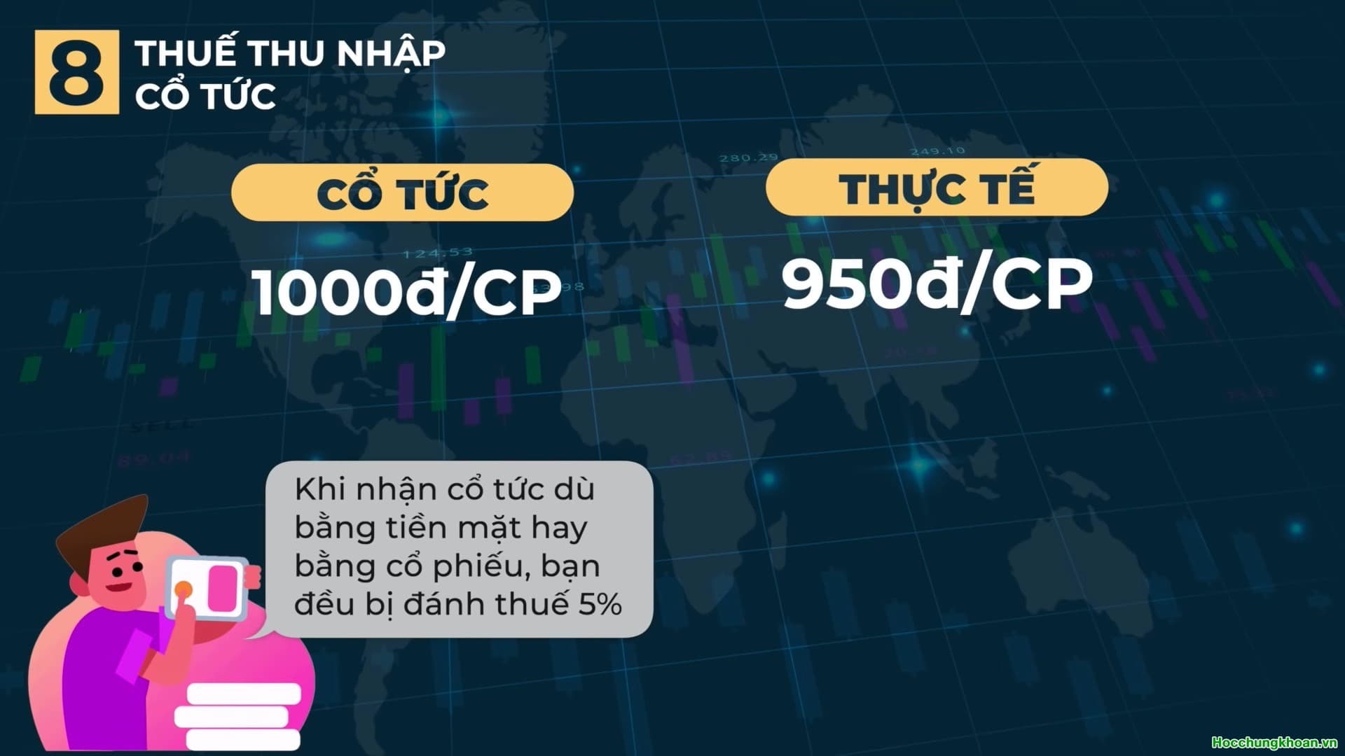 Cổ tức là gì? Cổ tức như thế nào là tốt? - Ảnh 17