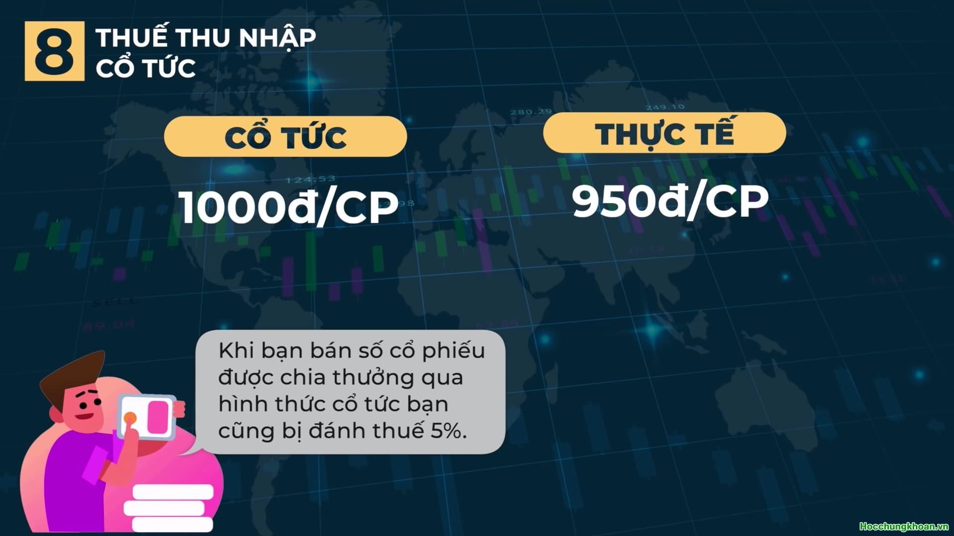 Cổ tức là gì? Cổ tức như thế nào là tốt? - Ảnh 18