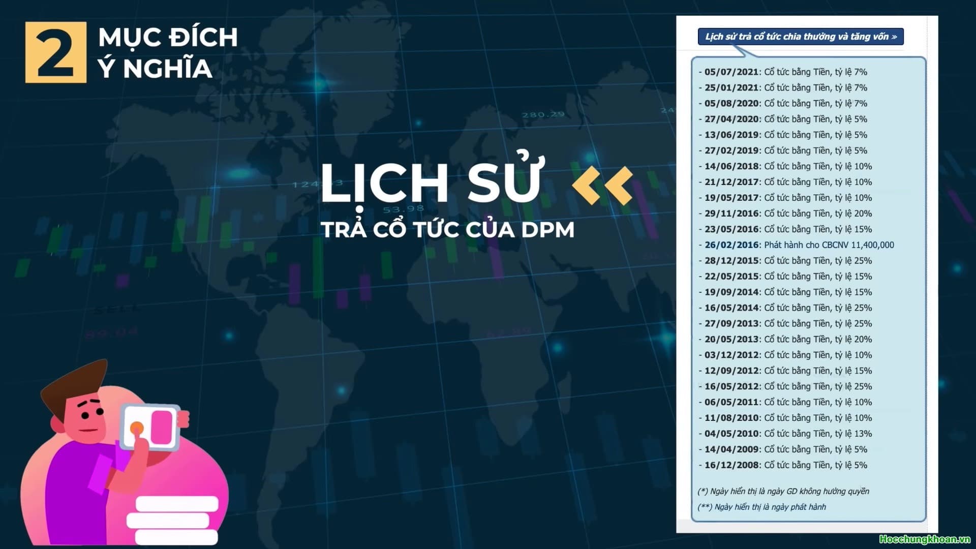Cổ tức là gì? Cổ tức như thế nào là tốt? - Ảnh 4