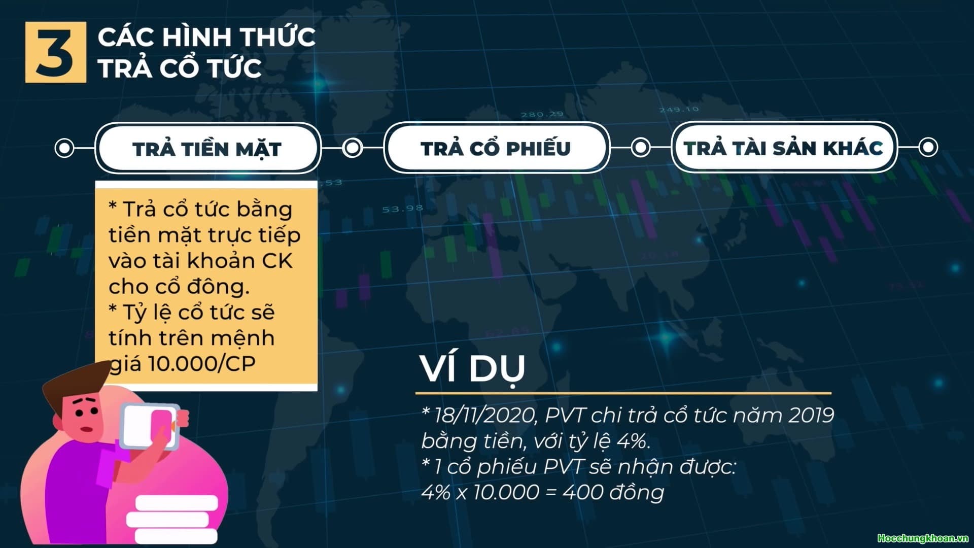 Cổ tức là gì? Cổ tức như thế nào là tốt? - Ảnh 5