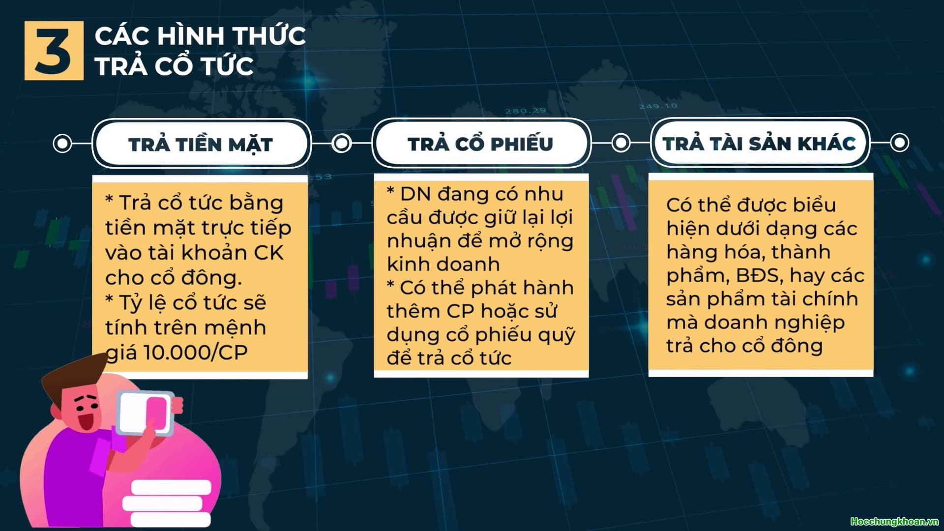Cổ tức là gì? Cổ tức như thế nào là tốt? - Ảnh 7
