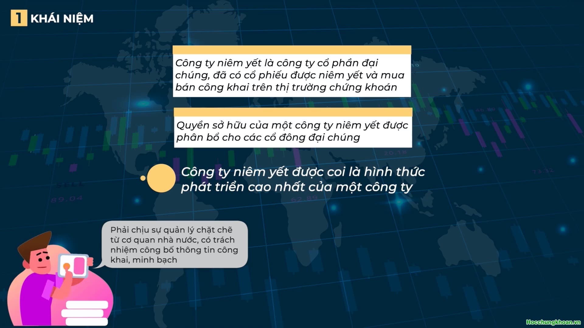 Công ty niêm yết là gì? - Ảnh 1