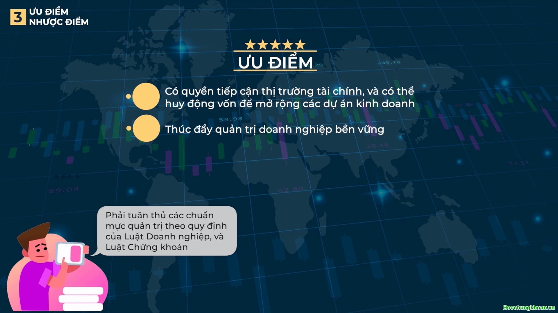 Công ty niêm yết là gì? - Ảnh 12