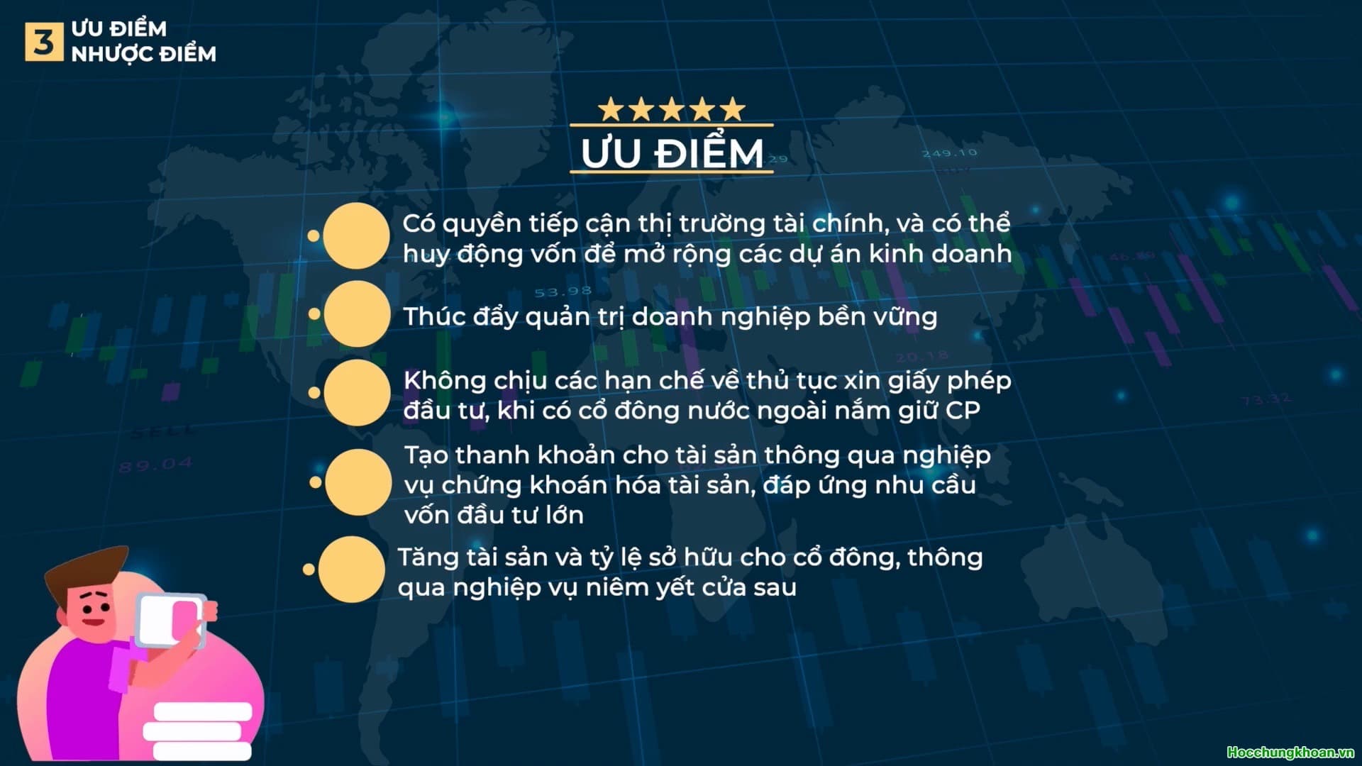 Công ty niêm yết là gì? - Ảnh 15