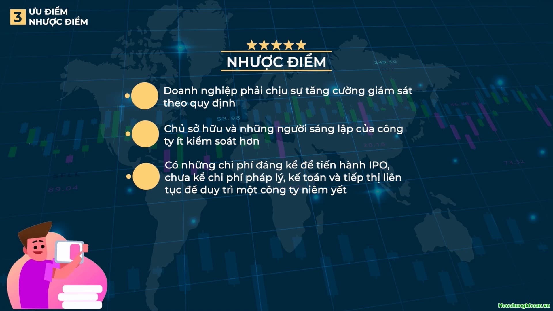 Công ty niêm yết là gì? - Ảnh 16
