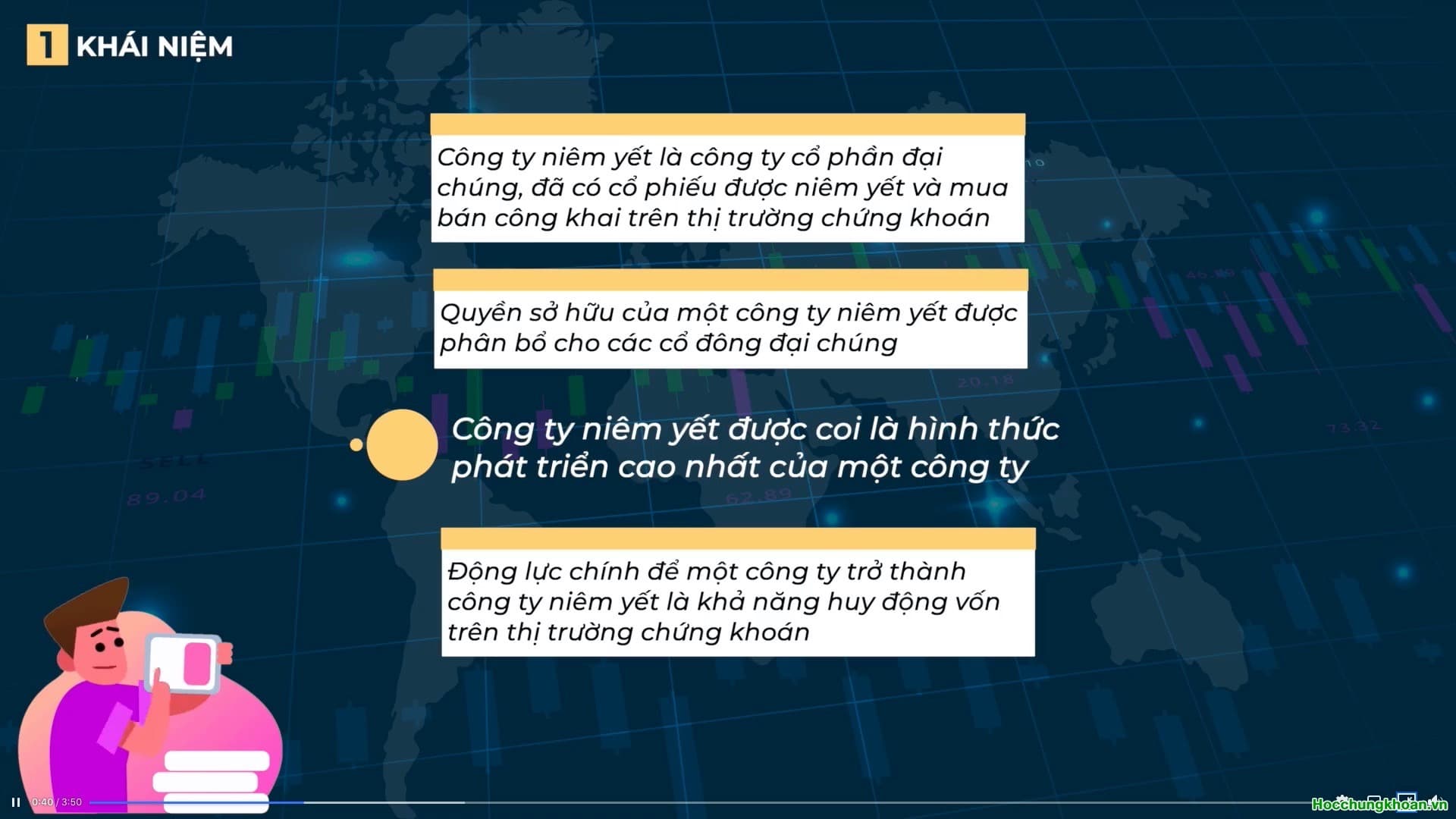 Công ty niêm yết là gì? - Ảnh 2