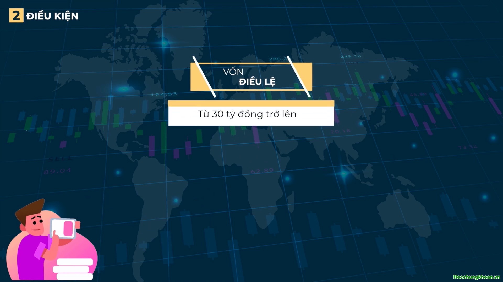 Công ty niêm yết là gì? - Ảnh 3