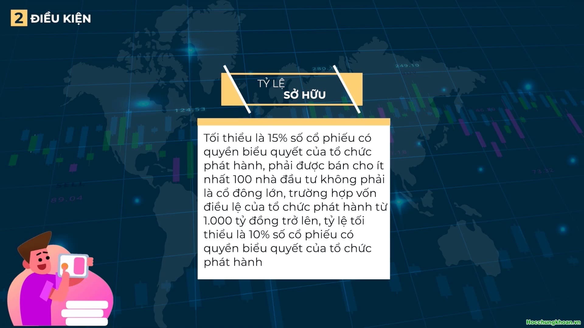 Công ty niêm yết là gì? - Ảnh 6
