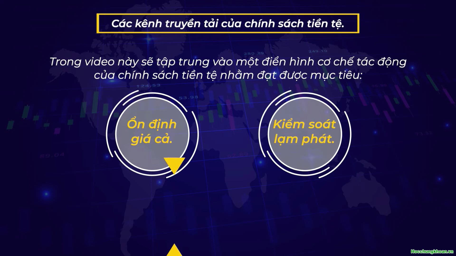 CƠ CHẾ TÁC ĐỘNG CỦA CHÍNH SÁCH TIỀN TỆ - Ảnh 2