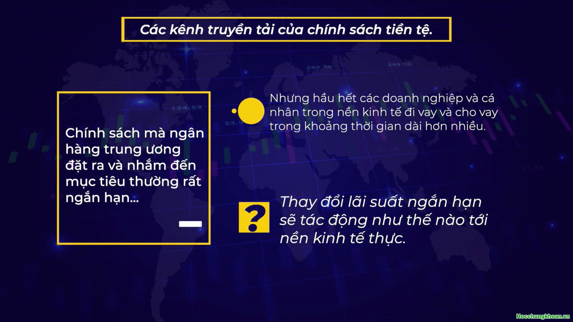 CƠ CHẾ TÁC ĐỘNG CỦA CHÍNH SÁCH TIỀN TỆ - Ảnh 3