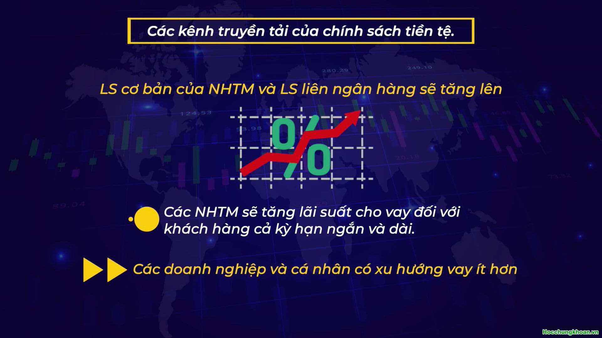 CƠ CHẾ TÁC ĐỘNG CỦA CHÍNH SÁCH TIỀN TỆ - Ảnh 5