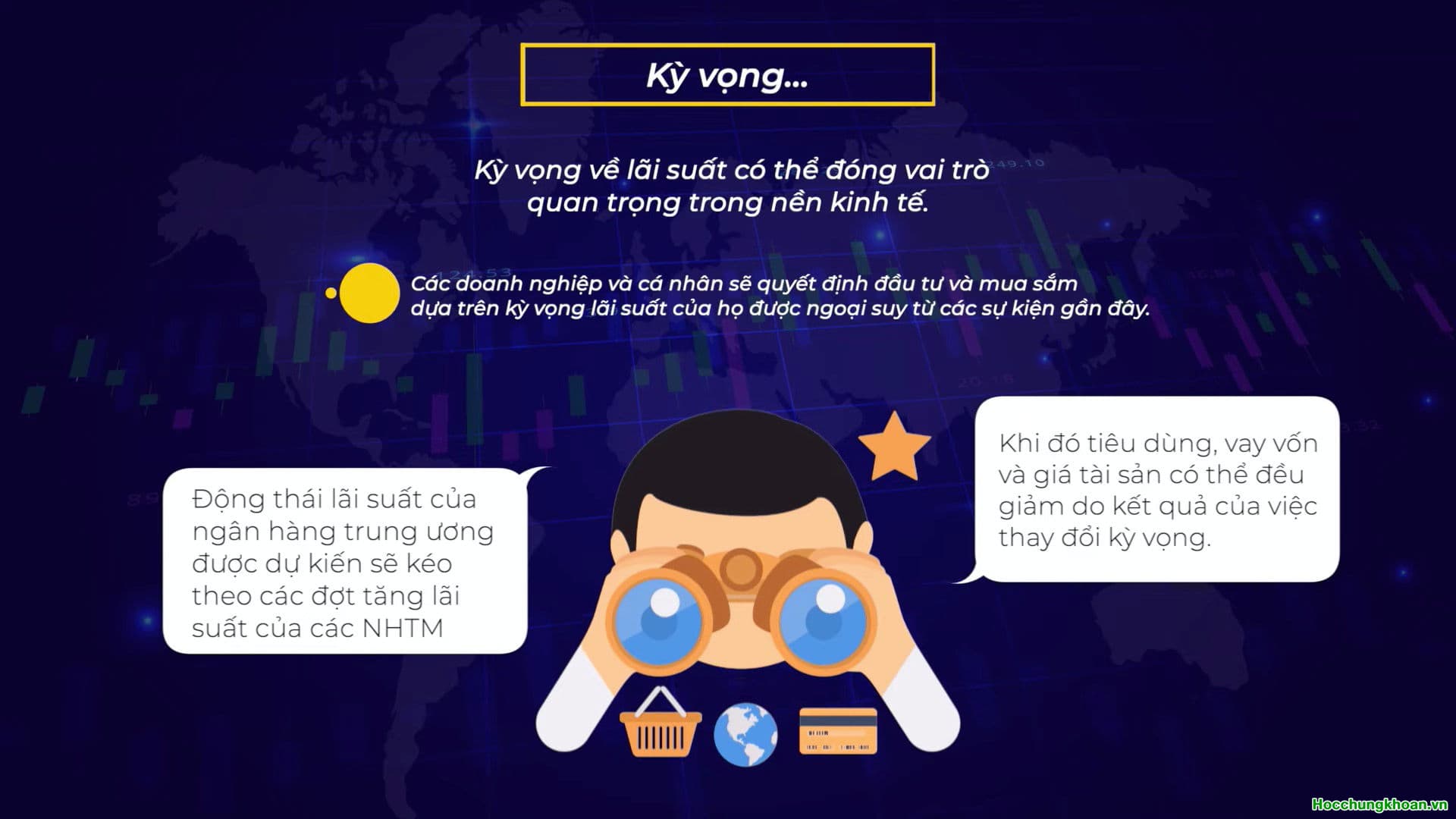 CƠ CHẾ TÁC ĐỘNG CỦA CHÍNH SÁCH TIỀN TỆ - Ảnh 7