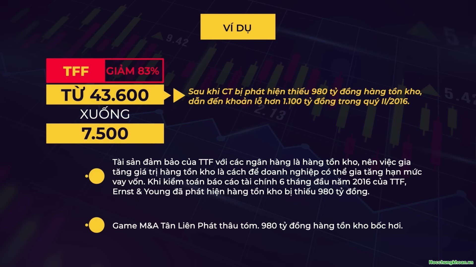 DẤU HIỆU BÁO CÁO TÀI CHÍNH BỊ XÀO NẤU - Ảnh 15