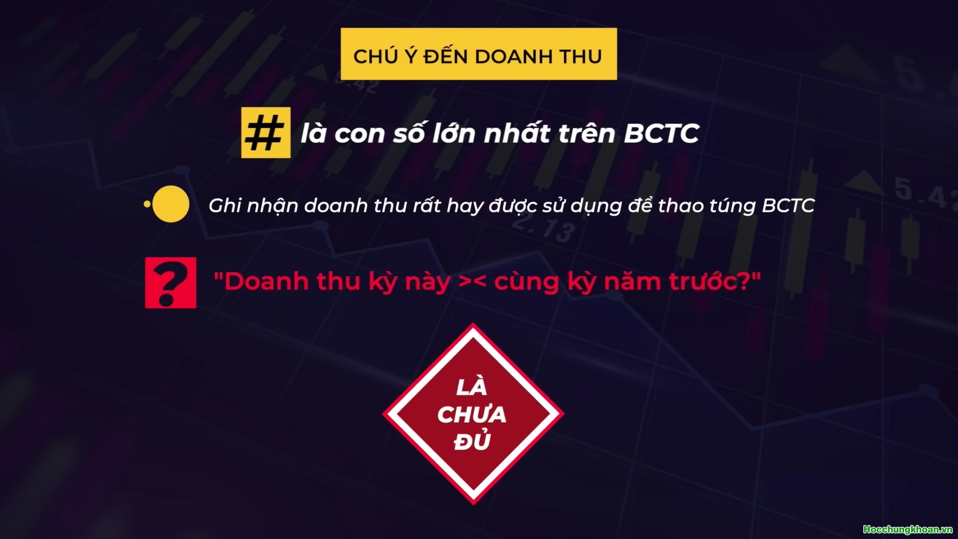 DẤU HIỆU BÁO CÁO TÀI CHÍNH BỊ XÀO NẤU - Ảnh 3