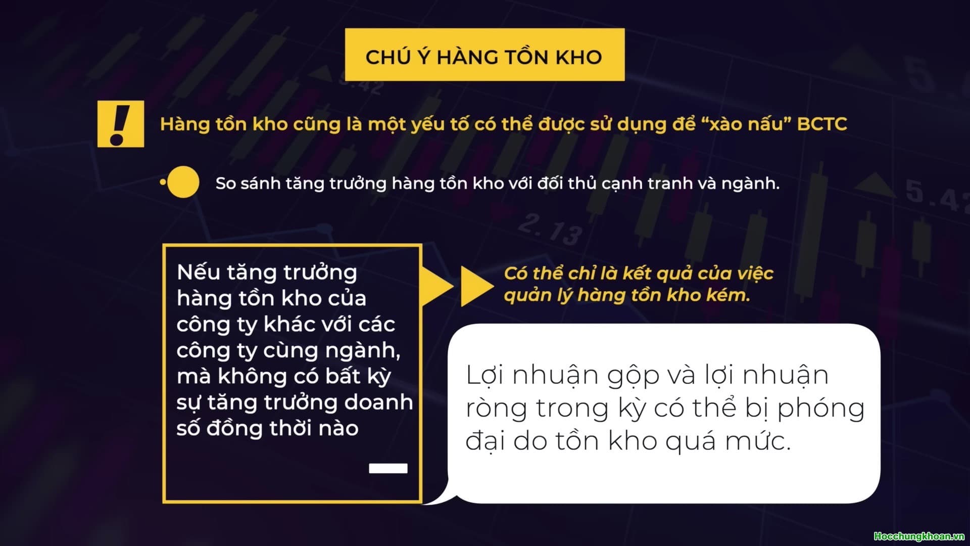 DẤU HIỆU BÁO CÁO TÀI CHÍNH BỊ XÀO NẤU - Ảnh 8