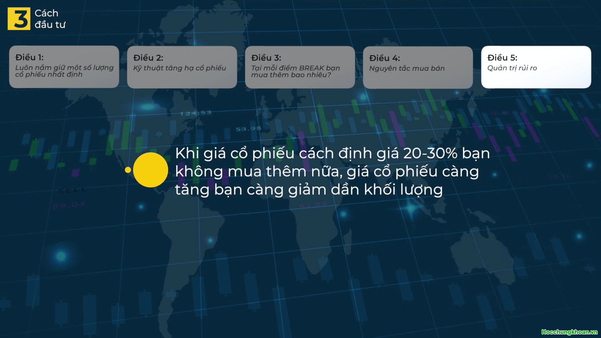 ĐẦU TƯ CỔ PHIẾU CÓ DÒNG TIỀN ĐẦU CƠ NGẮN HẠN - Ảnh 10