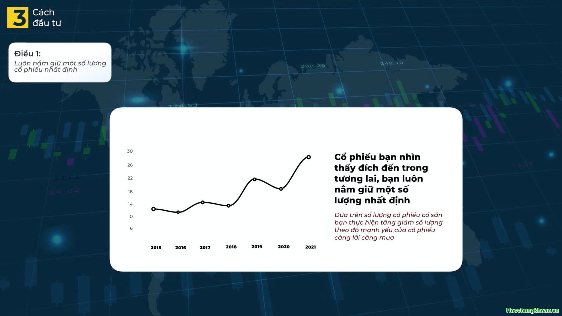 ĐẦU TƯ CỔ PHIẾU CÓ DÒNG TIỀN ĐẦU CƠ NGẮN HẠN - Ảnh 5
