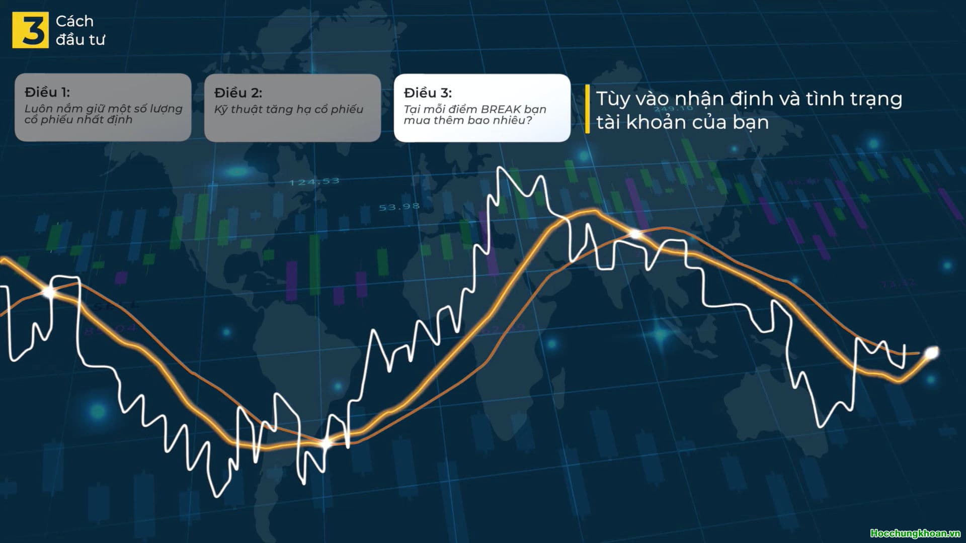 ĐẦU TƯ CỔ PHIẾU CÓ DÒNG TIỀN ĐẦU CƠ NGẮN HẠN - Ảnh 7