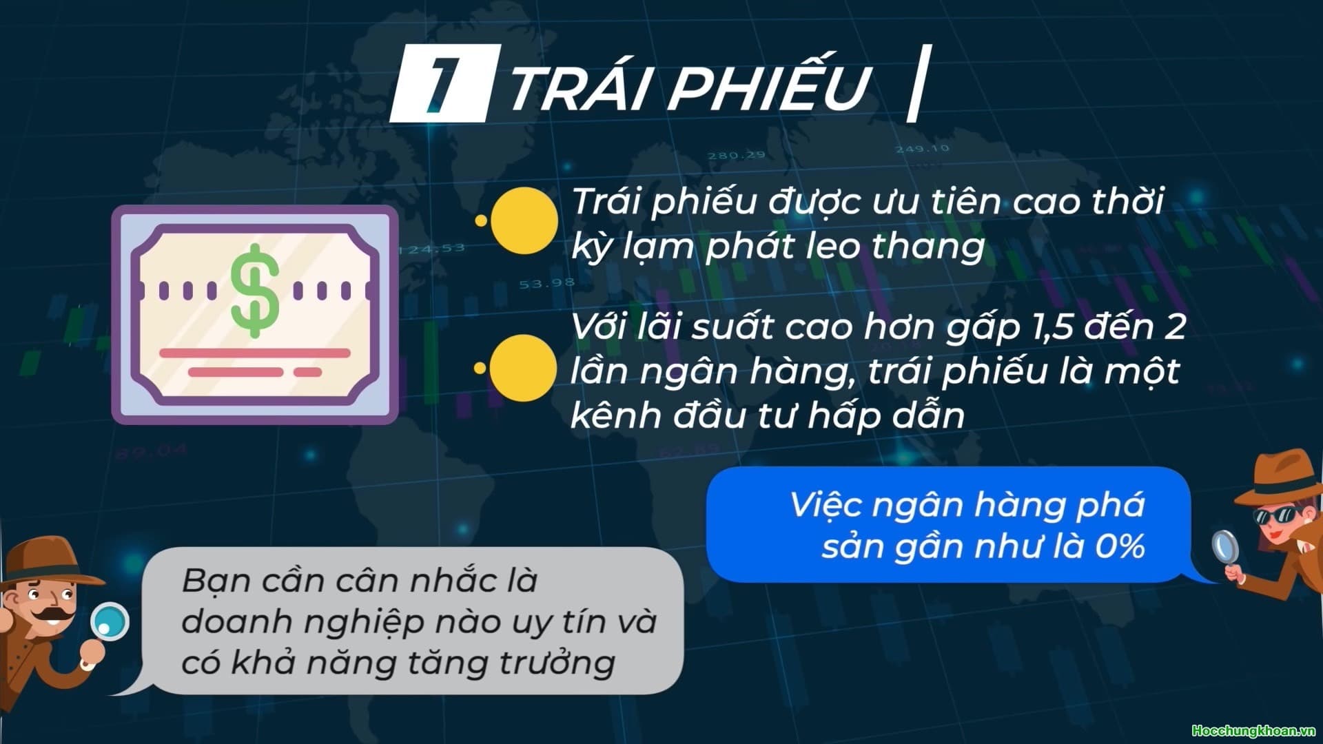 Đầu tư gì trong thời kỳ lạm phát? - Ảnh 1