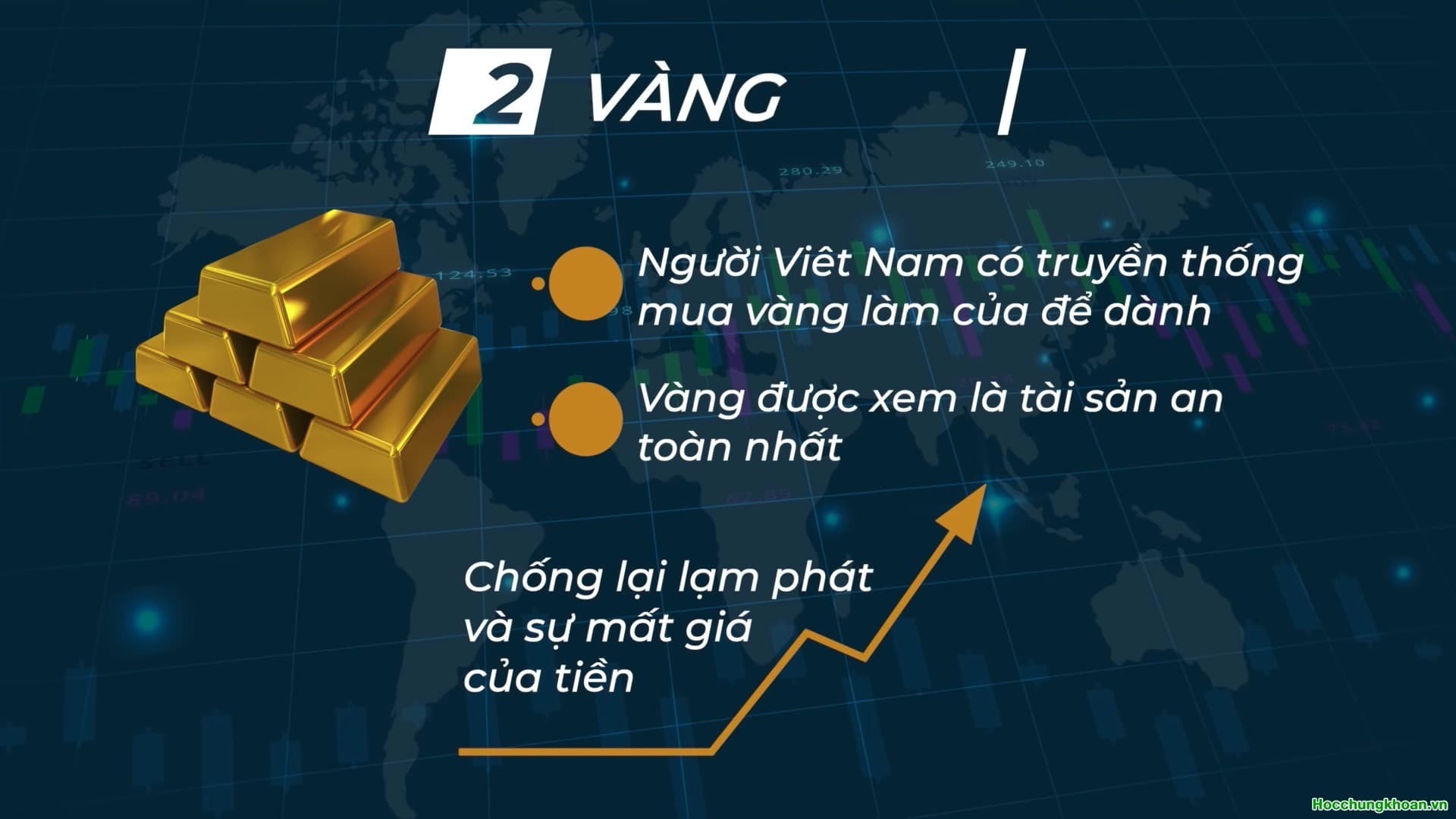 Đầu tư gì trong thời kỳ lạm phát? - Ảnh 2
