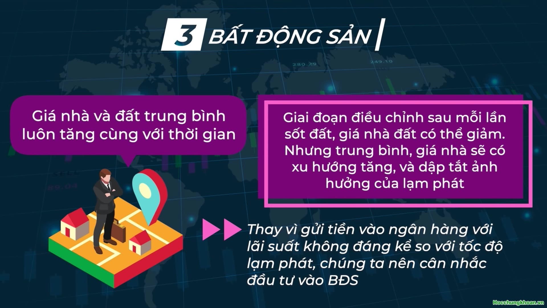 Đầu tư gì trong thời kỳ lạm phát? - Ảnh 3