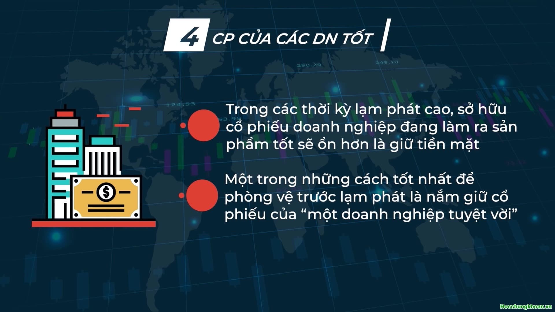 Đầu tư gì trong thời kỳ lạm phát? - Ảnh 4