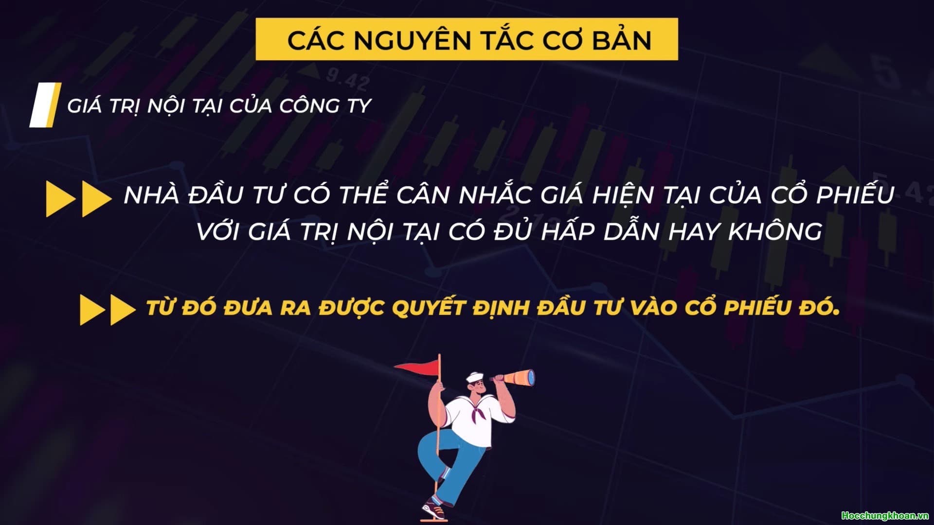 Đầu tư giá trị là gì? - Ảnh 12