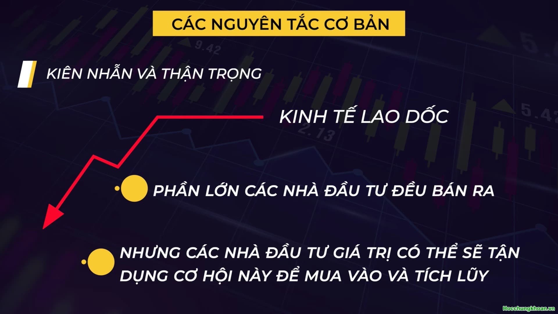 Đầu tư giá trị là gì? - Ảnh 15