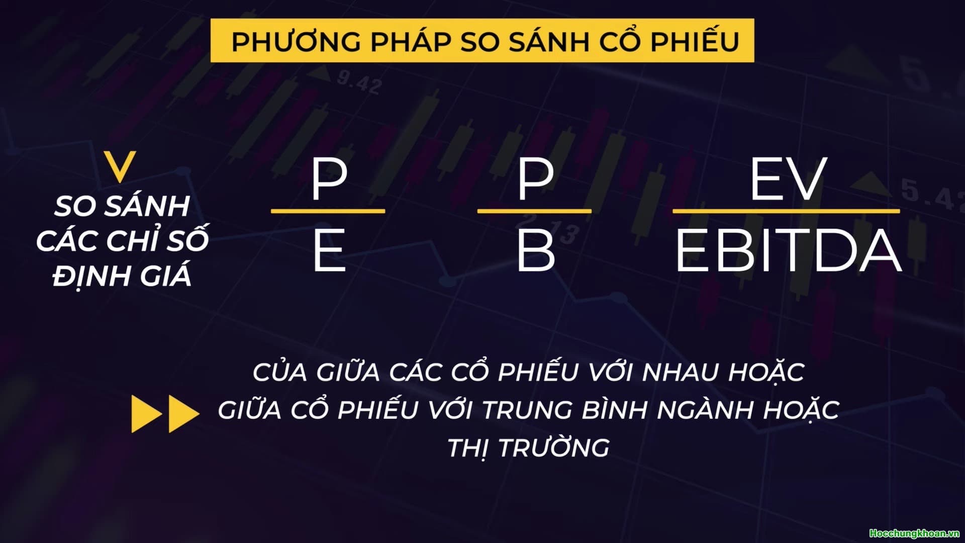 Đầu tư giá trị là gì? - Ảnh 3