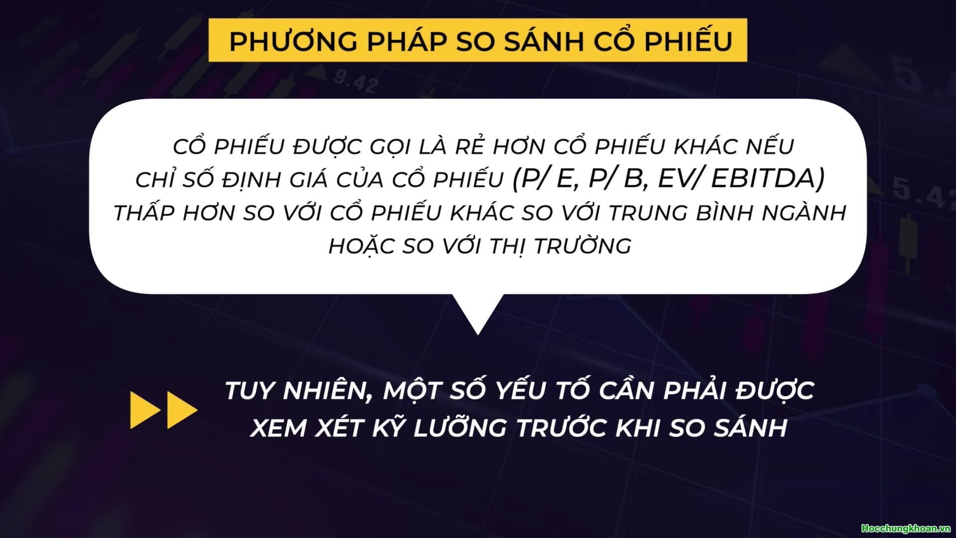 Đầu tư giá trị là gì? - Ảnh 4