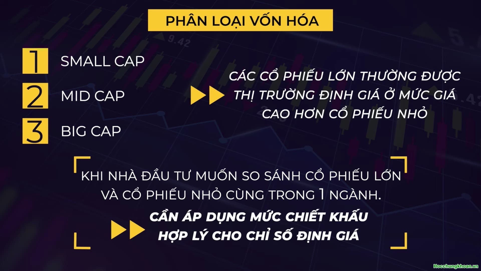 Đầu tư giá trị là gì? - Ảnh 5