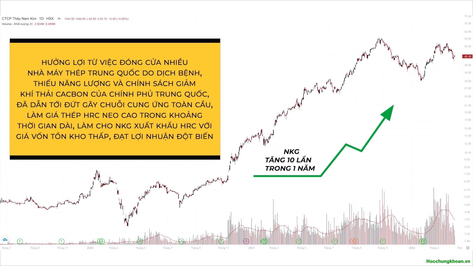 Đầu tư tăng trưởng là gì? - Ảnh 17