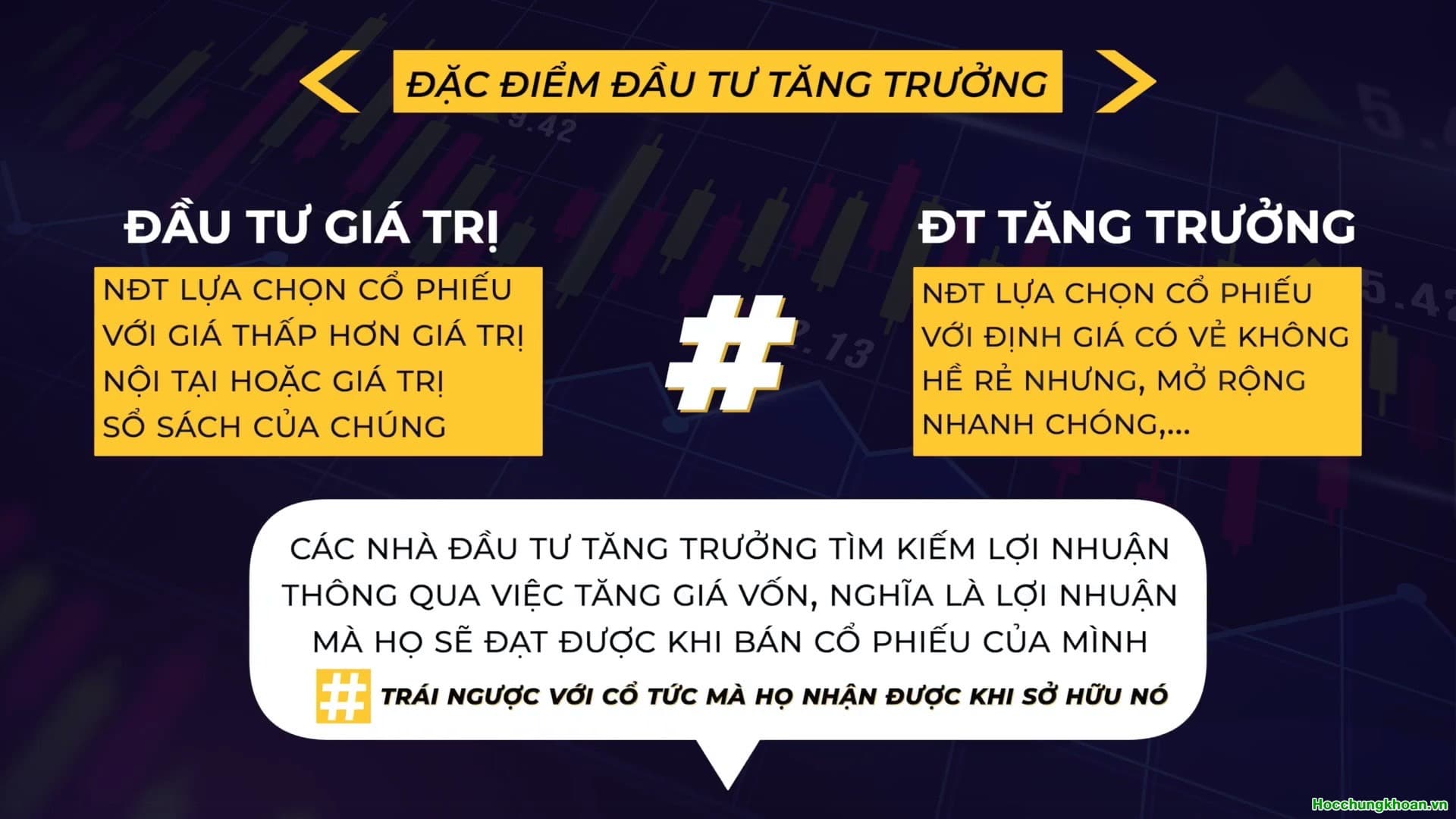 Đầu tư tăng trưởng là gì? - Ảnh 4